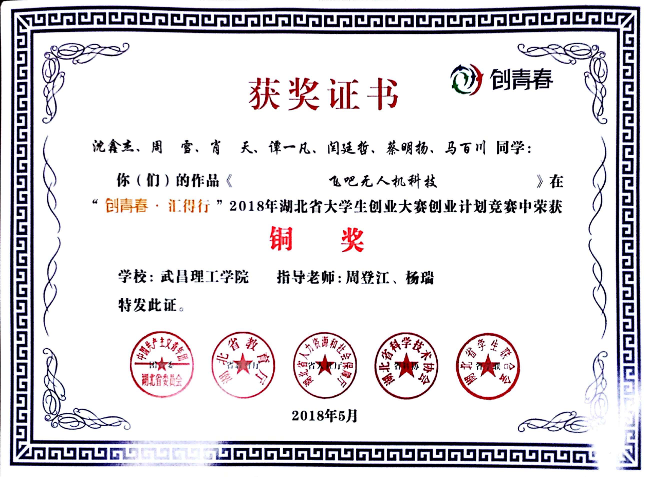 学院荣誉(图62)