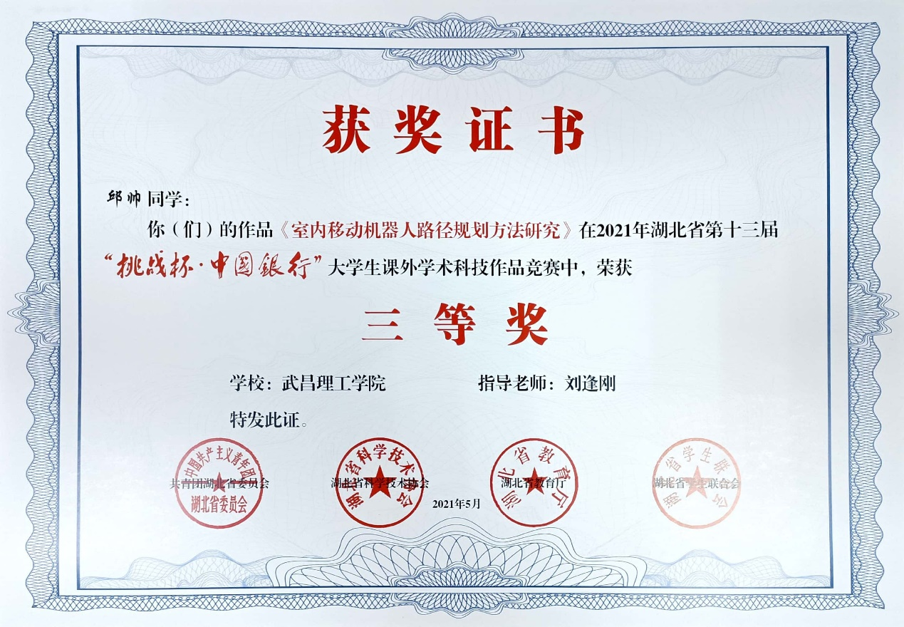 学院荣誉(图54)