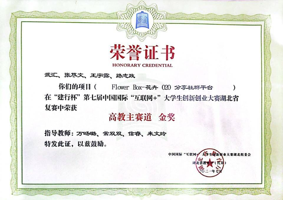 学院荣誉(图6)