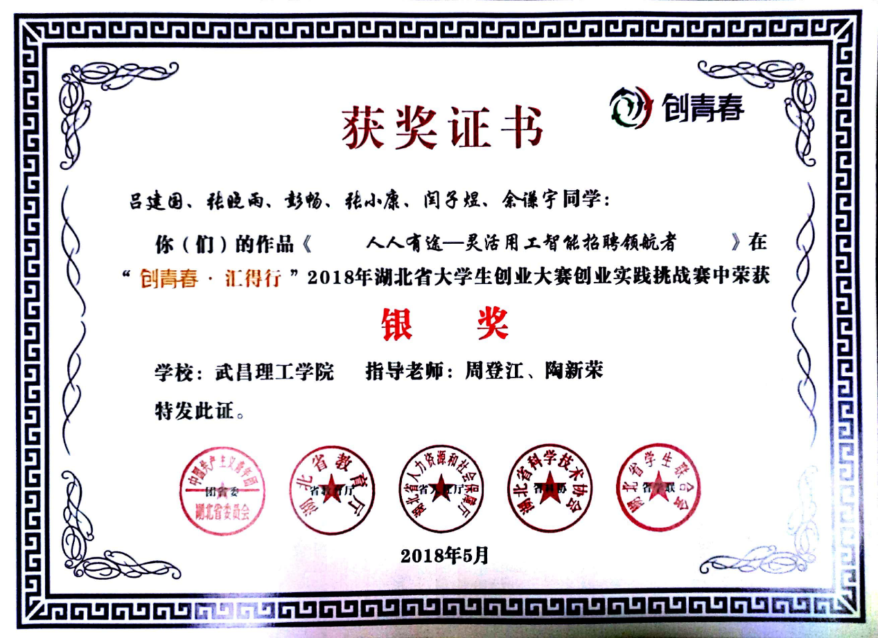 学院荣誉(图66)