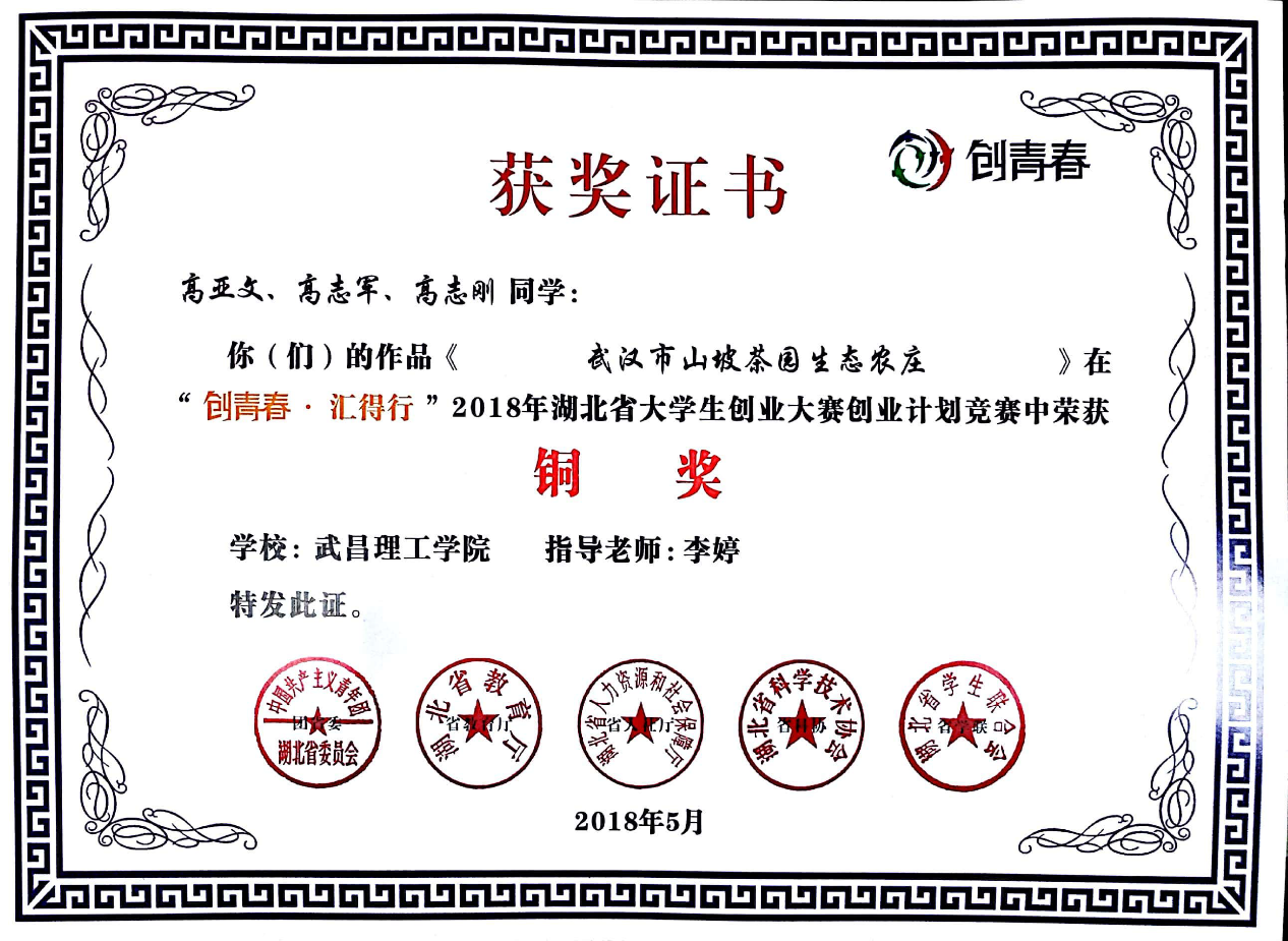 学院荣誉(图61)