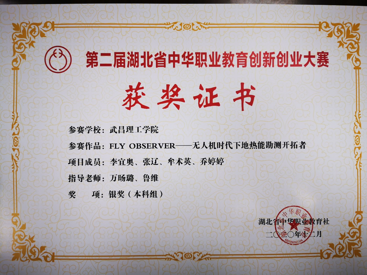 学院荣誉(图53)