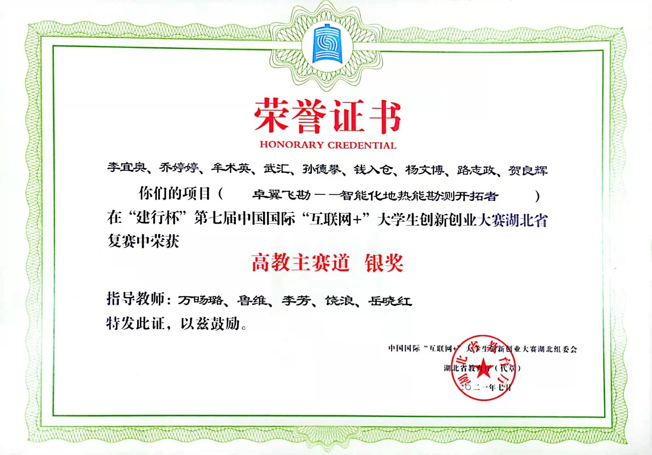 学院荣誉(图7)