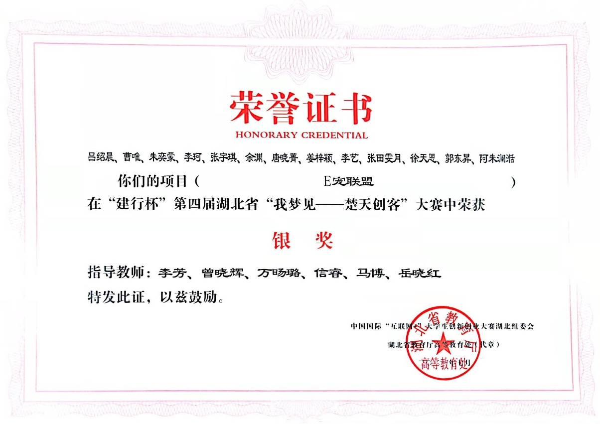 学院荣誉(图12)