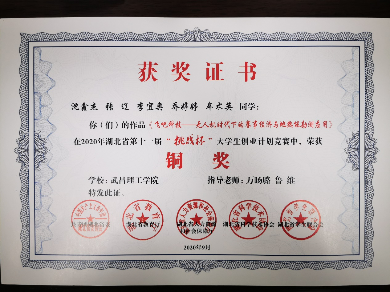 学院荣誉(图42)