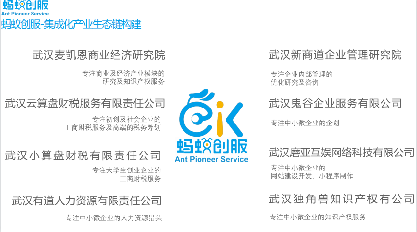 典型项目(部分)(图15) 典型项目(部分)(图15)