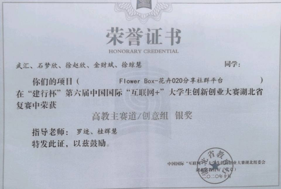 学院荣誉(图48)