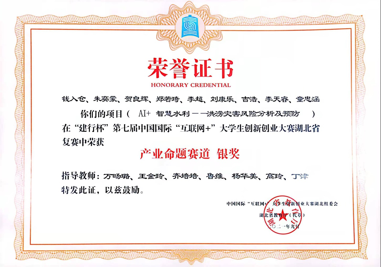 学院荣誉(图10)