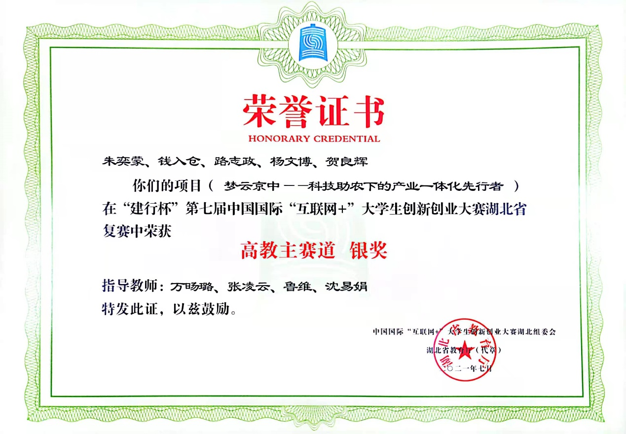 学院荣誉(图8)