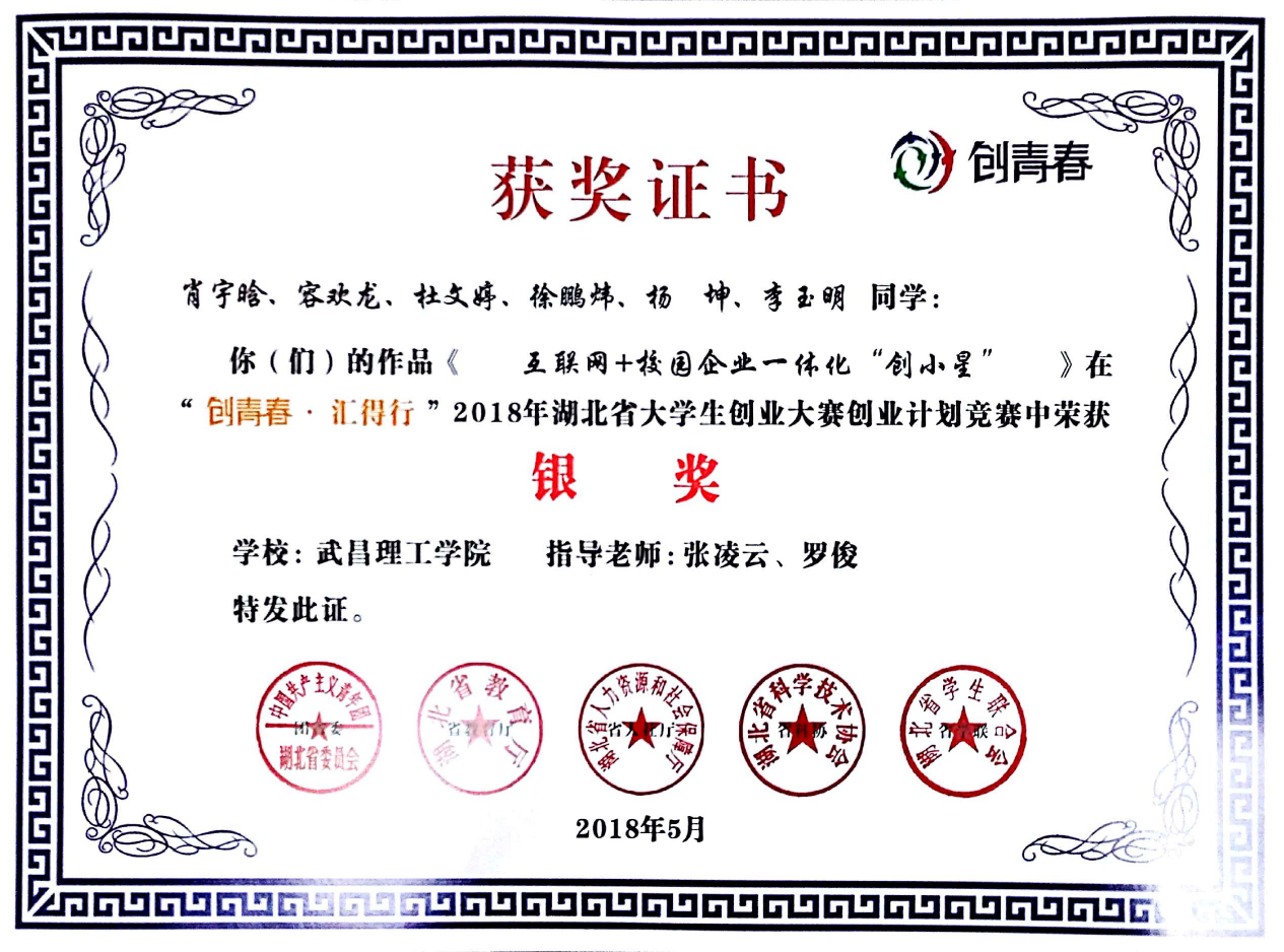 学院荣誉(图65)