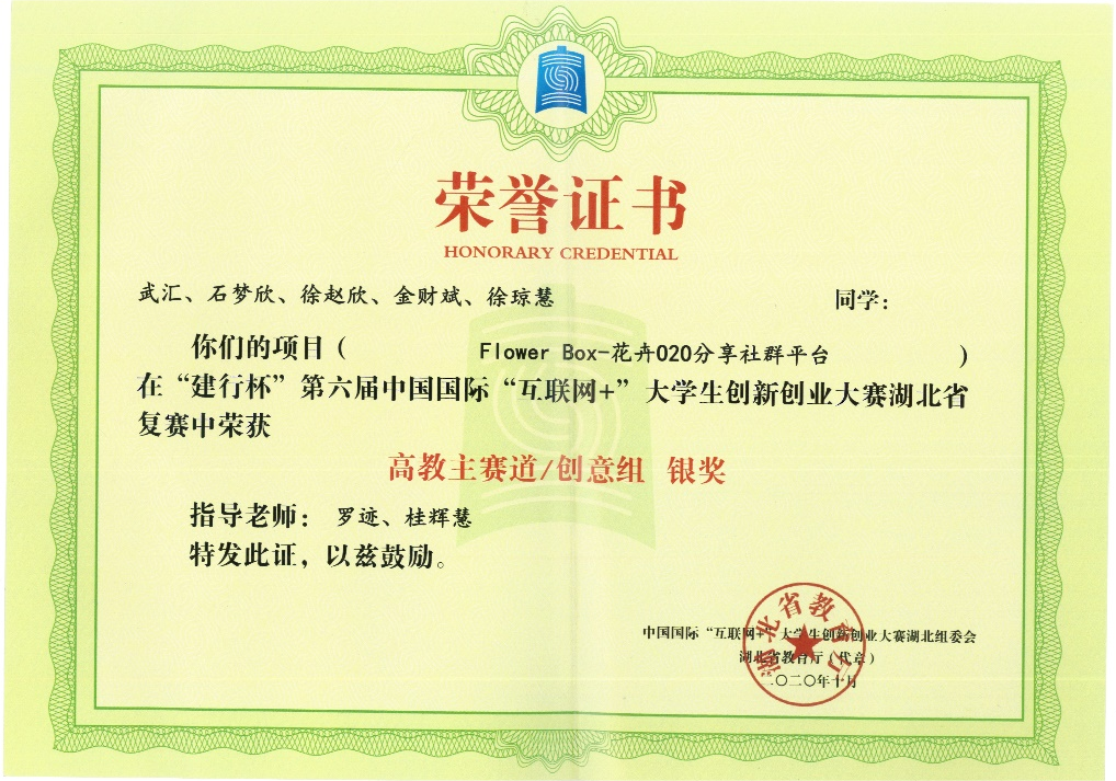 学院荣誉(图29)