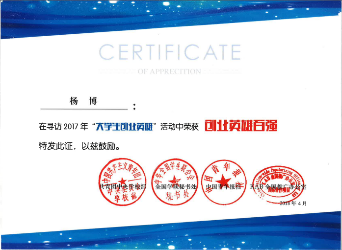 学院荣誉(图81)