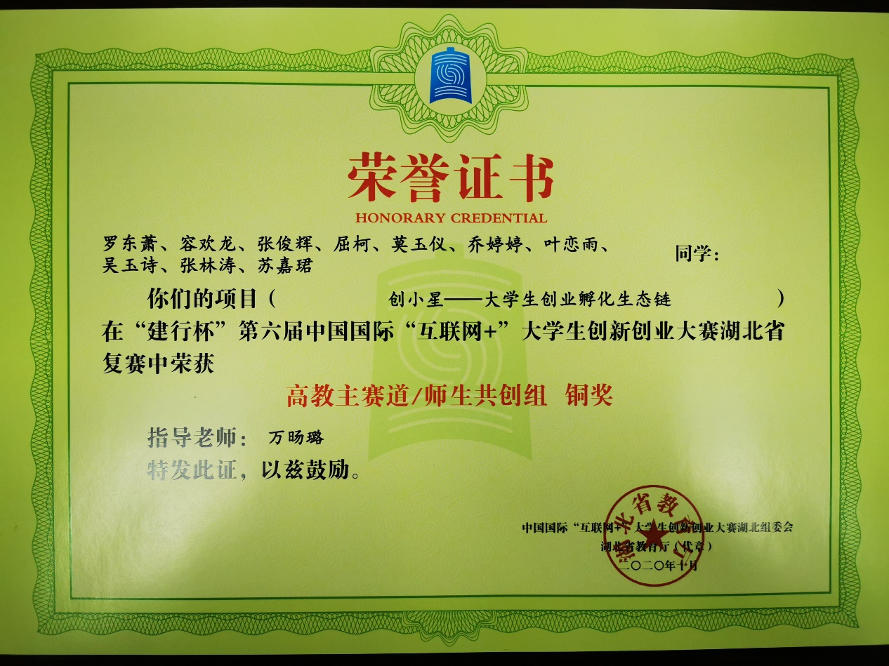 学院荣誉(图24)