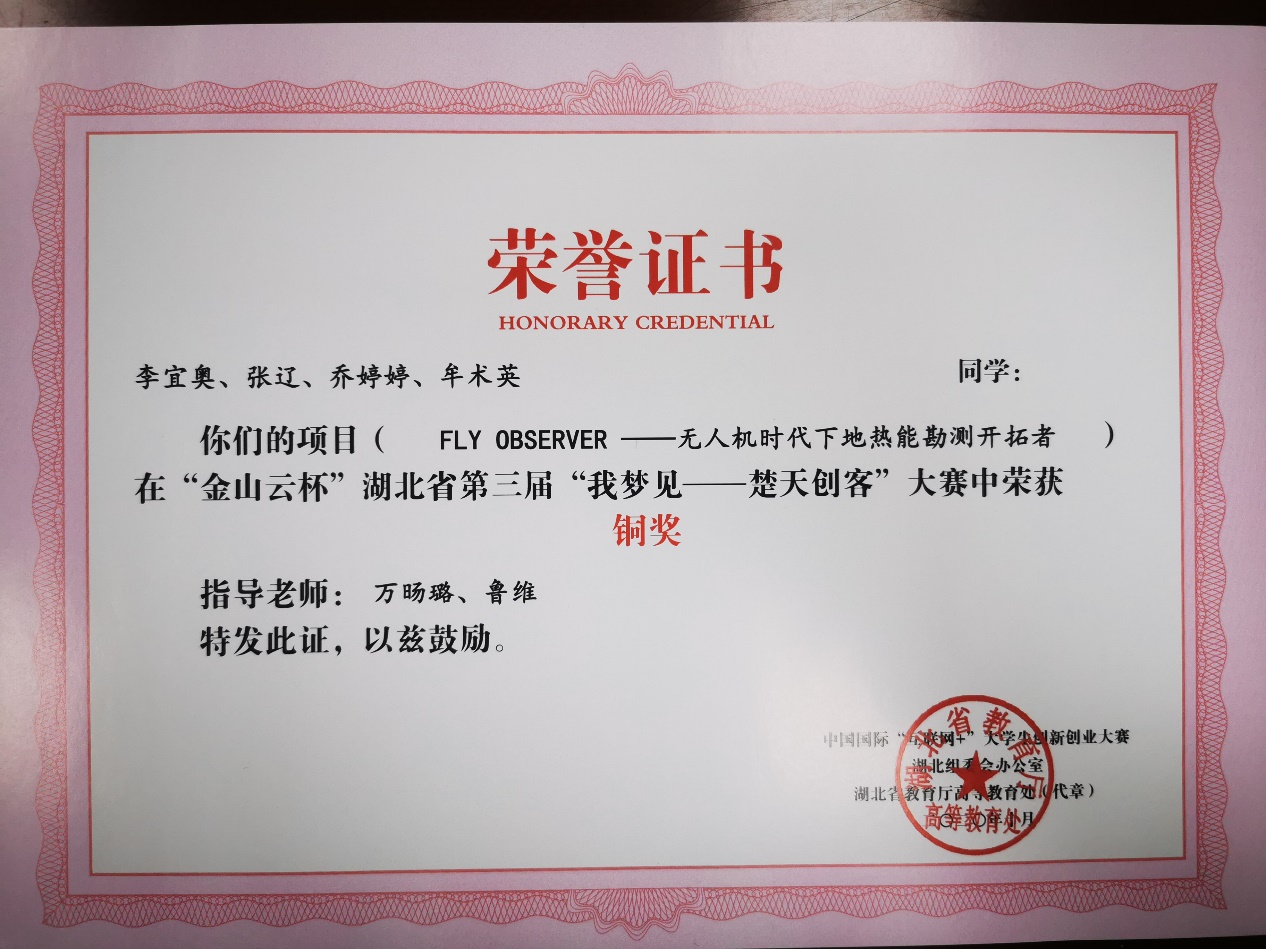学院荣誉(图23)