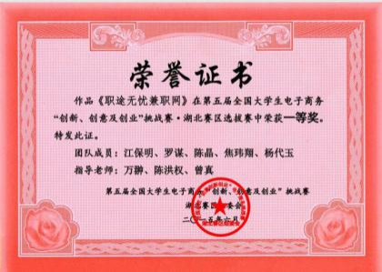 学院荣誉(图76)