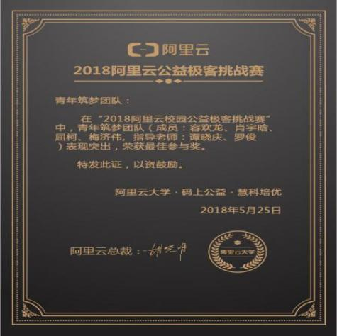 典型项目(部分)(图3) 典型项目(部分)(图3)